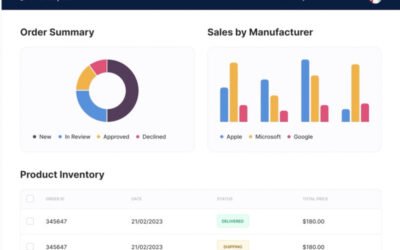 Opérations Interface Hub UI-UX